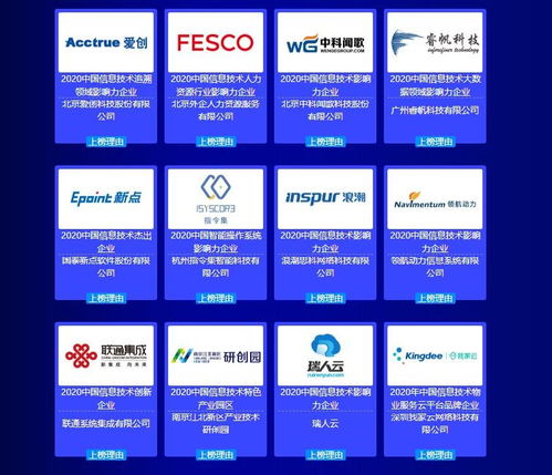 瑞人云榮膺2020中國信息技術影響力企業 信息技術咨詢領域的卓越標桿