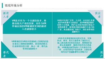 合肥信息技術職業學院精品課程 信息技術咨詢