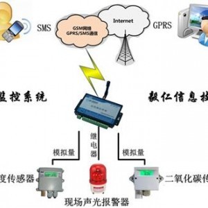 服裝信息咨詢與信息技術咨詢 時尚與科技的創新融合