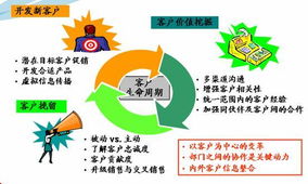 吉貝克信息技術 引領數字化轉型的咨詢先鋒
