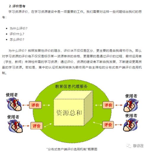 信息技術條件下的學習資源與資源庫 概念、機理、分類與建設對策