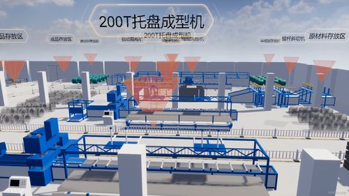 鋼織網(wǎng)工廠革命 3D可視化技術(shù)如何重塑制造業(yè)未來
